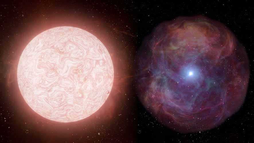 Apa itu Supernova Tipe II?