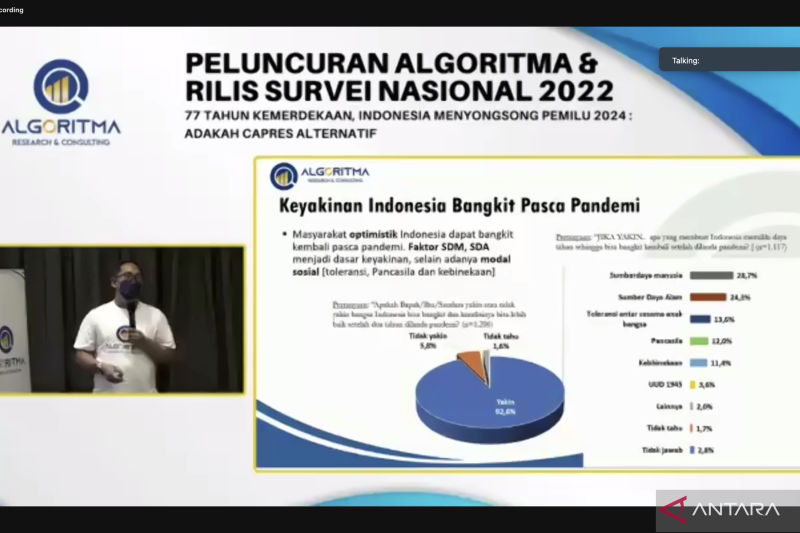 Berita Gembira Hasil Survei Ini, 92,6 Persen Warga Optimistis Indonesia Bangkit Pascapandemi Covid-19