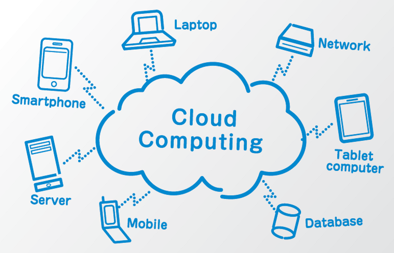 CMI Indonesia Tawarkan Solusi Cloud