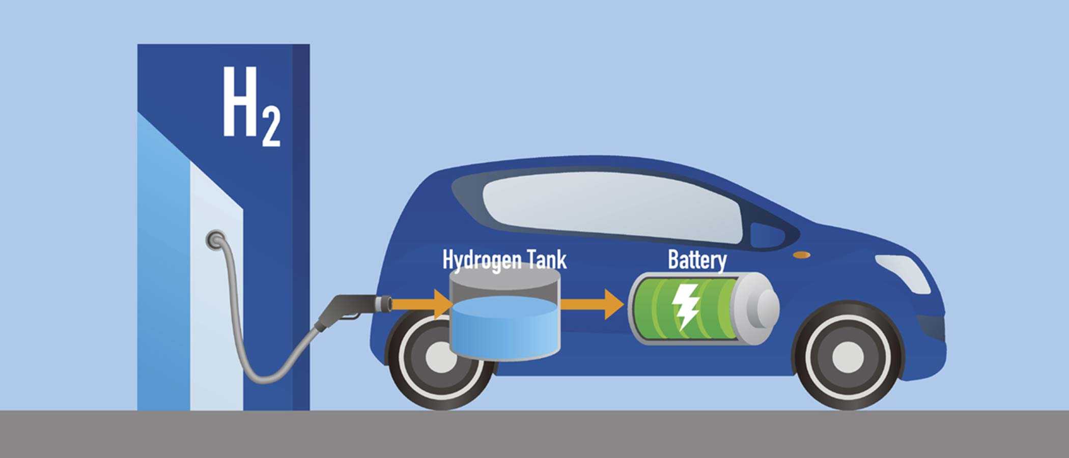 Dianggap Energi Alternatif Hidrogen Sumber Energi Paling Hijau