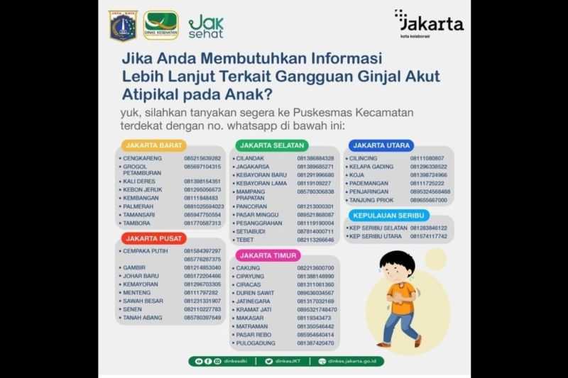 Dinkes DKI Sebar Nomor Layanan Informasi Gangguan Ginjal Akut pada Anak