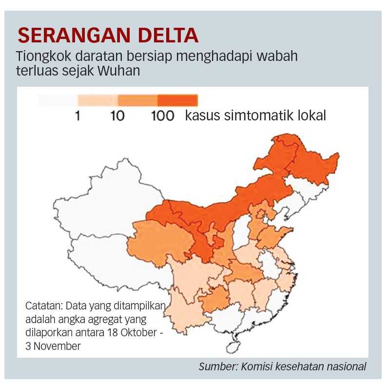 Gelombang Delta Terbaru di Tiongkok Menjadi yang Paling Luas sejak Wuhan
