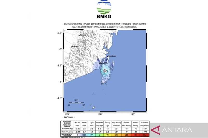 Gempa Dangkal M3,3 Guncang Kotabaru, Tak Berpotensi Tsunami