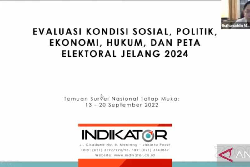 Hasil Survei: Tingkat Kepuasan Jokowi Korelasi Dengan Elektabilitas ...