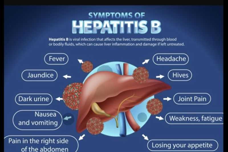 Hati-hati, Penularan Hepatitis B Paling Banyak dari Ibu ke Anak