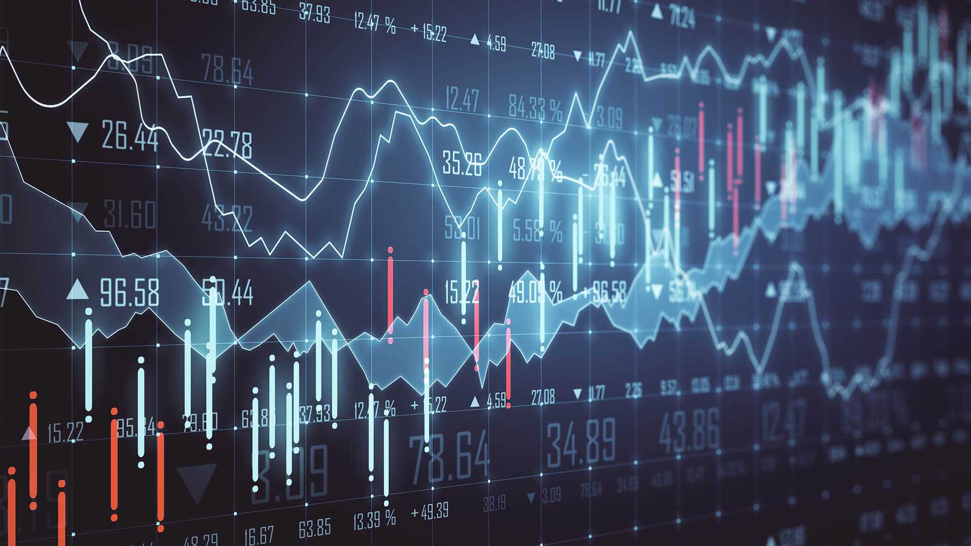 IHSG Berpeluang Terkonsolidasi2.129,51.278,61.109,41.502,1674,91.593,6