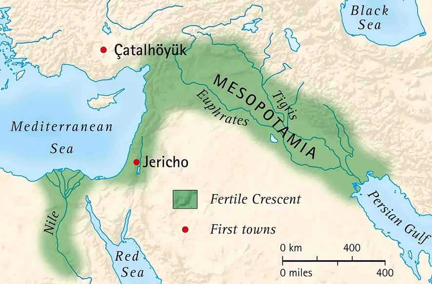 Mesopotamia, Tempat Agama Awal Berkembang