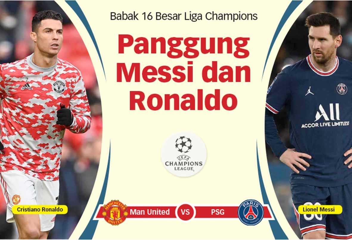 Panggung Messi dan Ronaldo