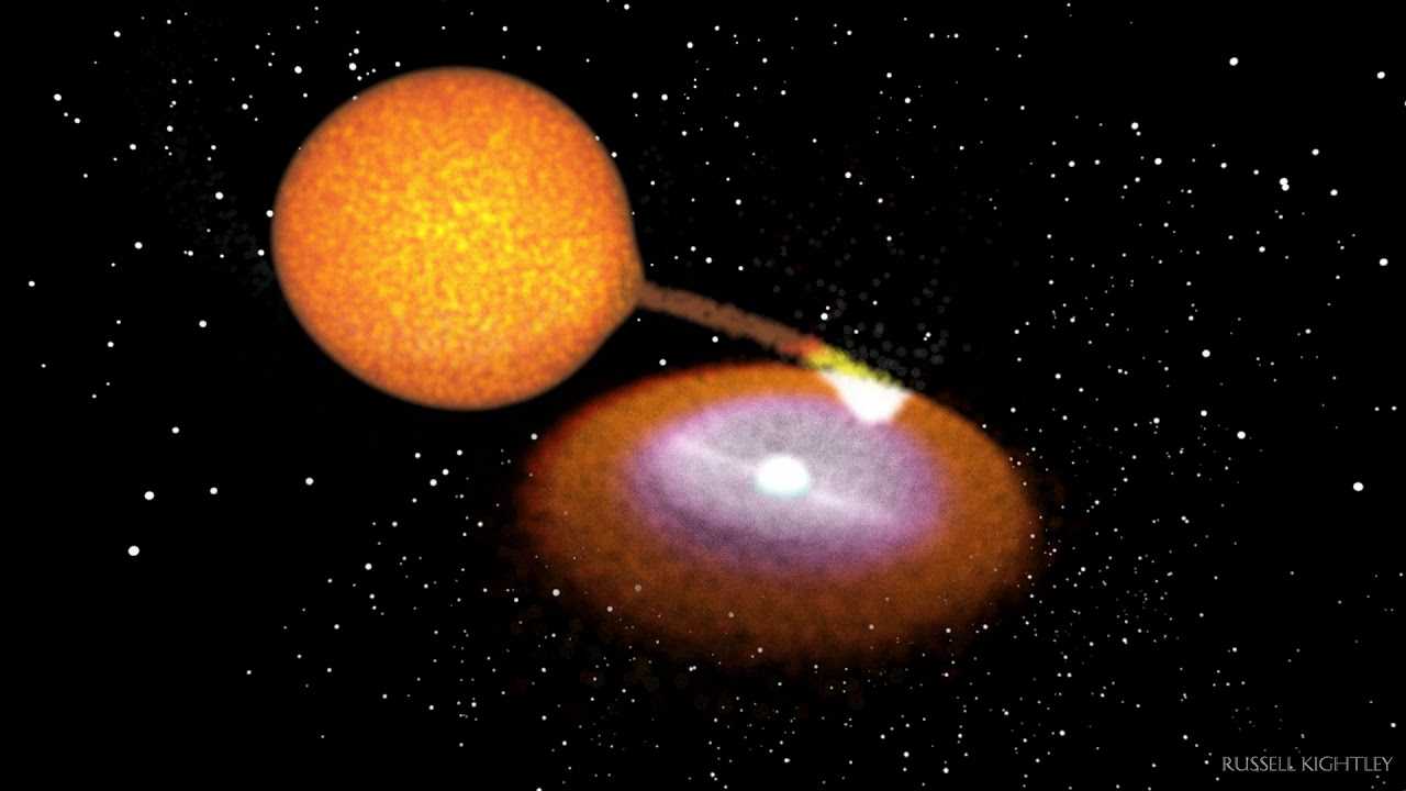 Pecahan Supernova Berkecepatan Tinggi Terlempar dari Galaksi