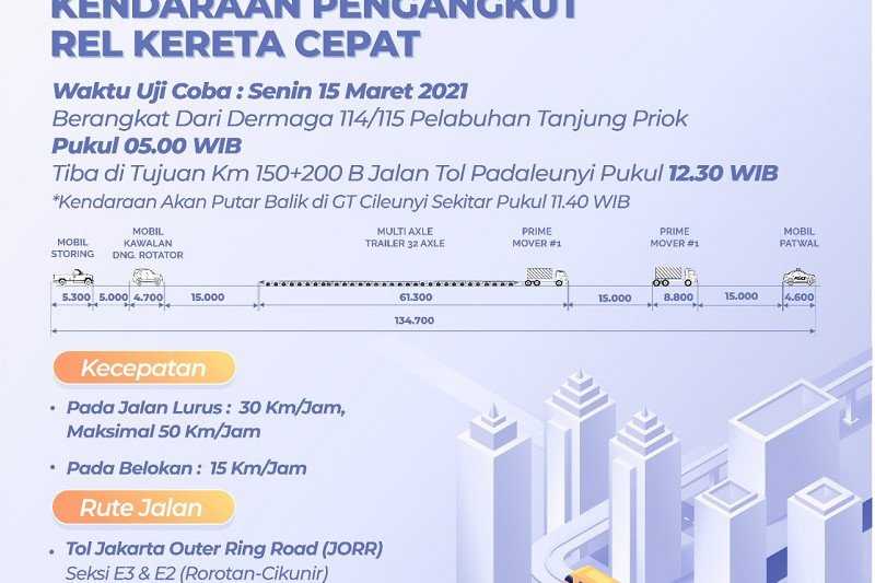 Pengguna Tol Diimbau Antisipasi Uji Coba Truk Angkut Rel Kereta Cepat