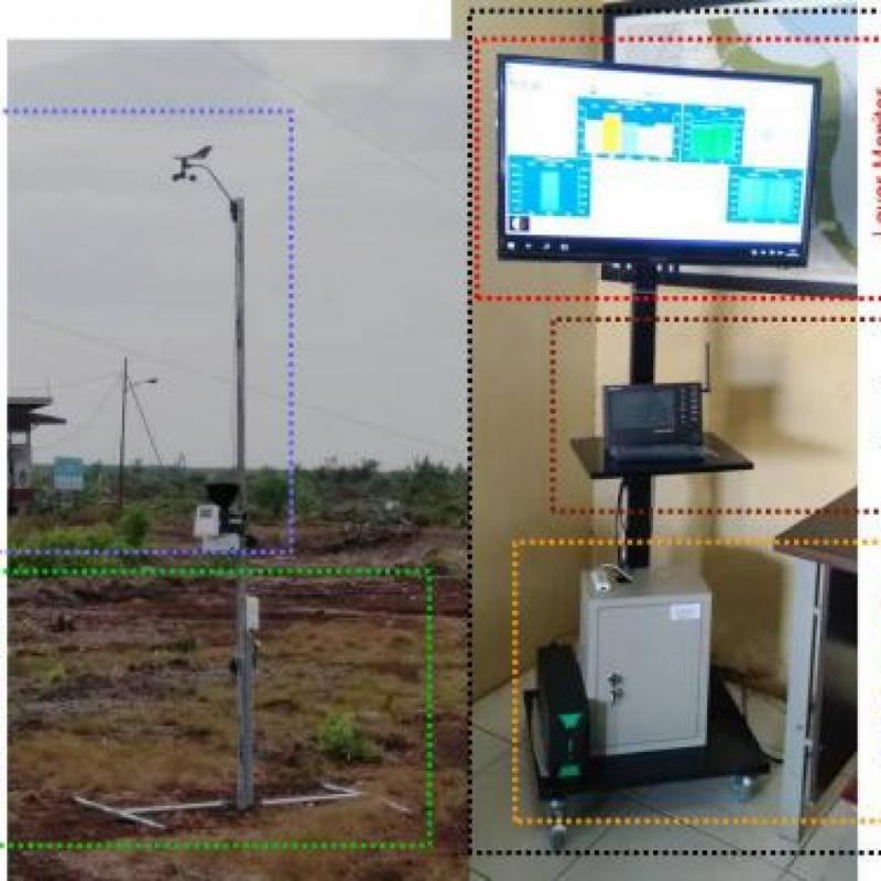 Fitur Lengkap Sensor Pemantau Level Air