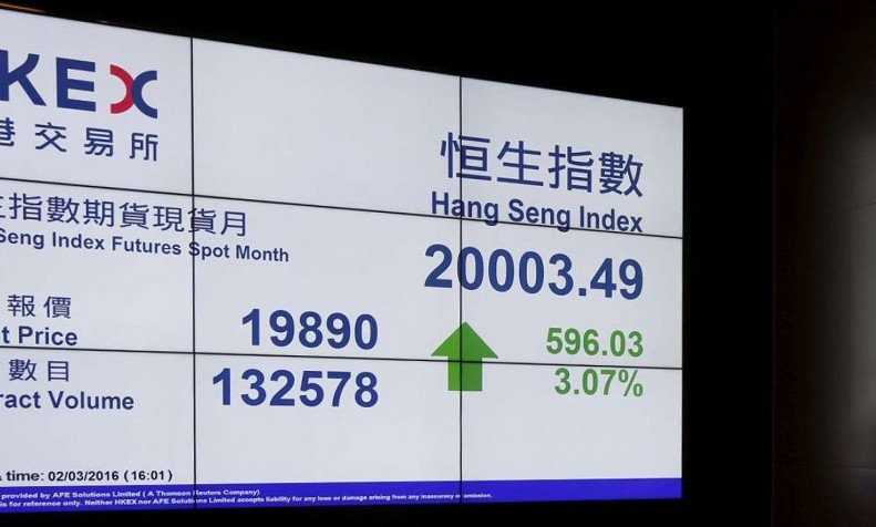 Saham Hong Kong Dibuka Lebih Tinggi, Indeks HSI Melonjak 1,39 Persen