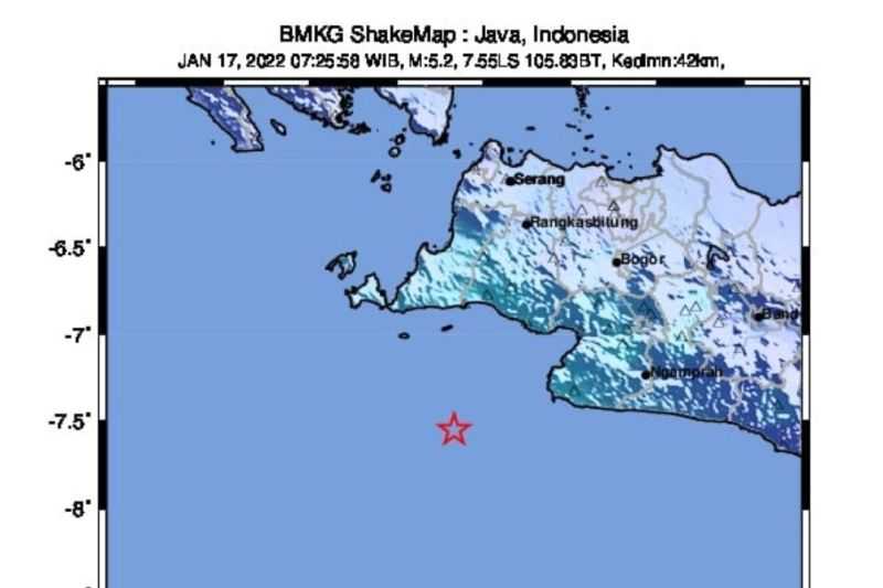 Semoga Tidak Ada Korban Jiwa, Sukabumi Diguncang Gempa Magnitudo 5,4