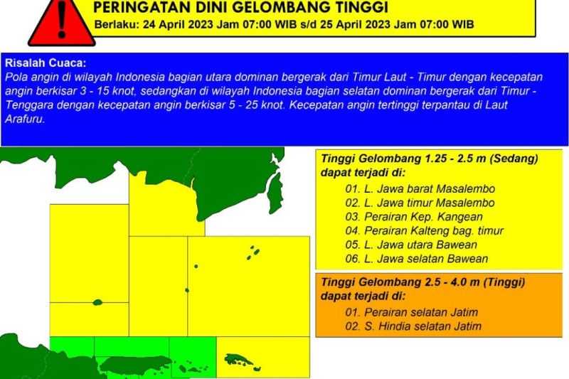 Warga Harus Berhati-hati, BMKG: Sejumlah Wilayah Pesisir Indonesia Potensi Gelombang Tinggi