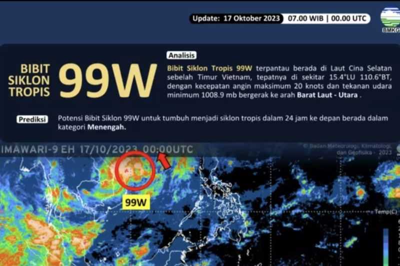 Warga Harus Berhati-hati, Waspadai Gelombang Tinggi dan Kebakaran Akibat Siklon 99W