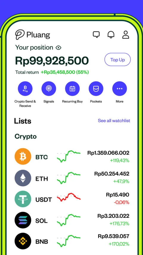 Mau Investasi Kripto, Ini Lima Aplikasi Terpercaya di Indonesia