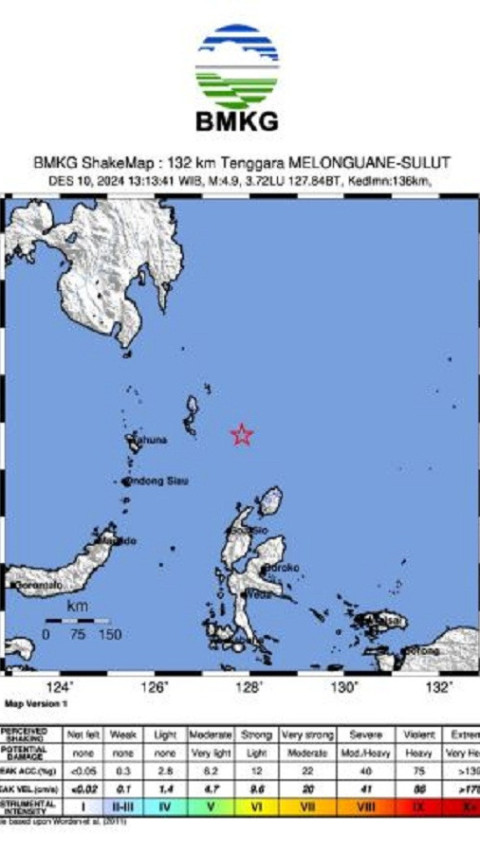 Gempa M5,2 Guncang Talaud Sulawesi Utara, Masyarakat Diminta Tenang dan Tetap Waspada