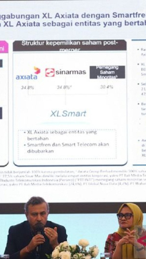 Perusahaan-perusahaan Ini Makin Kuat Usai Merger Menurut Indef