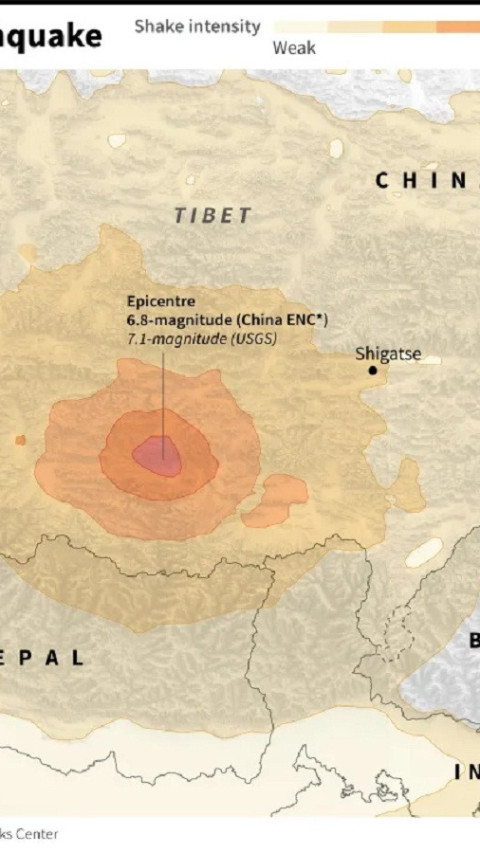 Gempa Dahsyat M6,8 Guncang Tibet Tiongkok