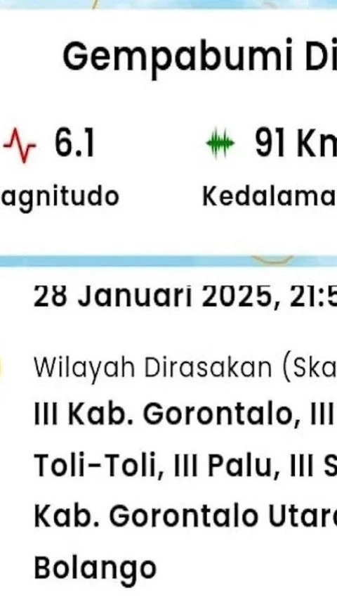 Gempa Magnitudo 6,1 Guncang Parigi Moutong