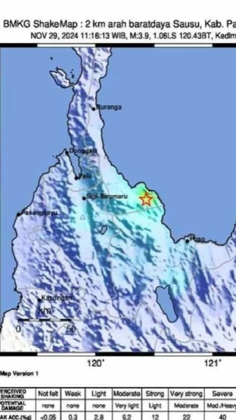 Gempa yang Berpusat di Sulawesi Tengah Terasa hingga Gorontalo Utara