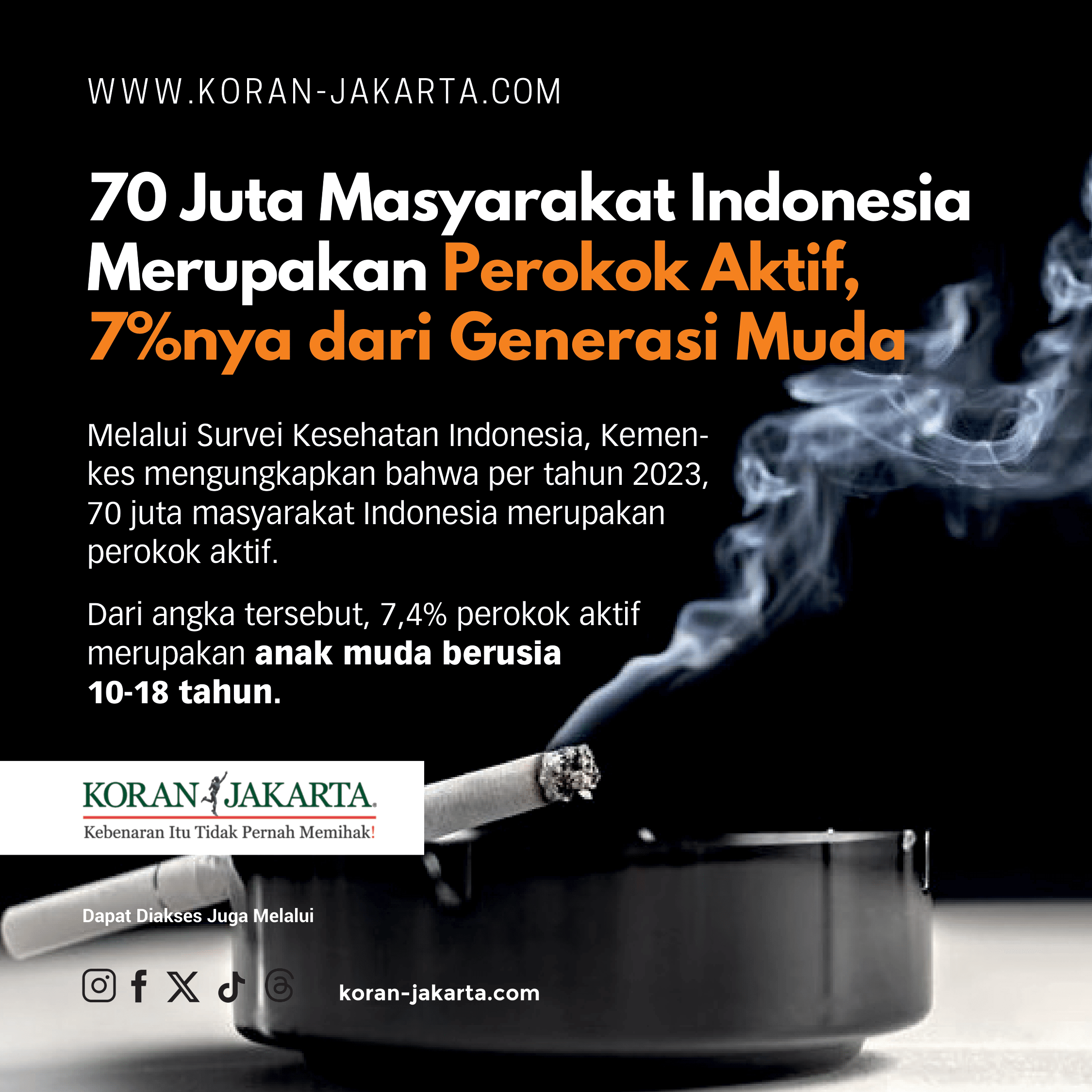 70 Juta Masyarakat Indonesia Merupakan Perokok Aktif, 7%nya Adalah Anak Muda!