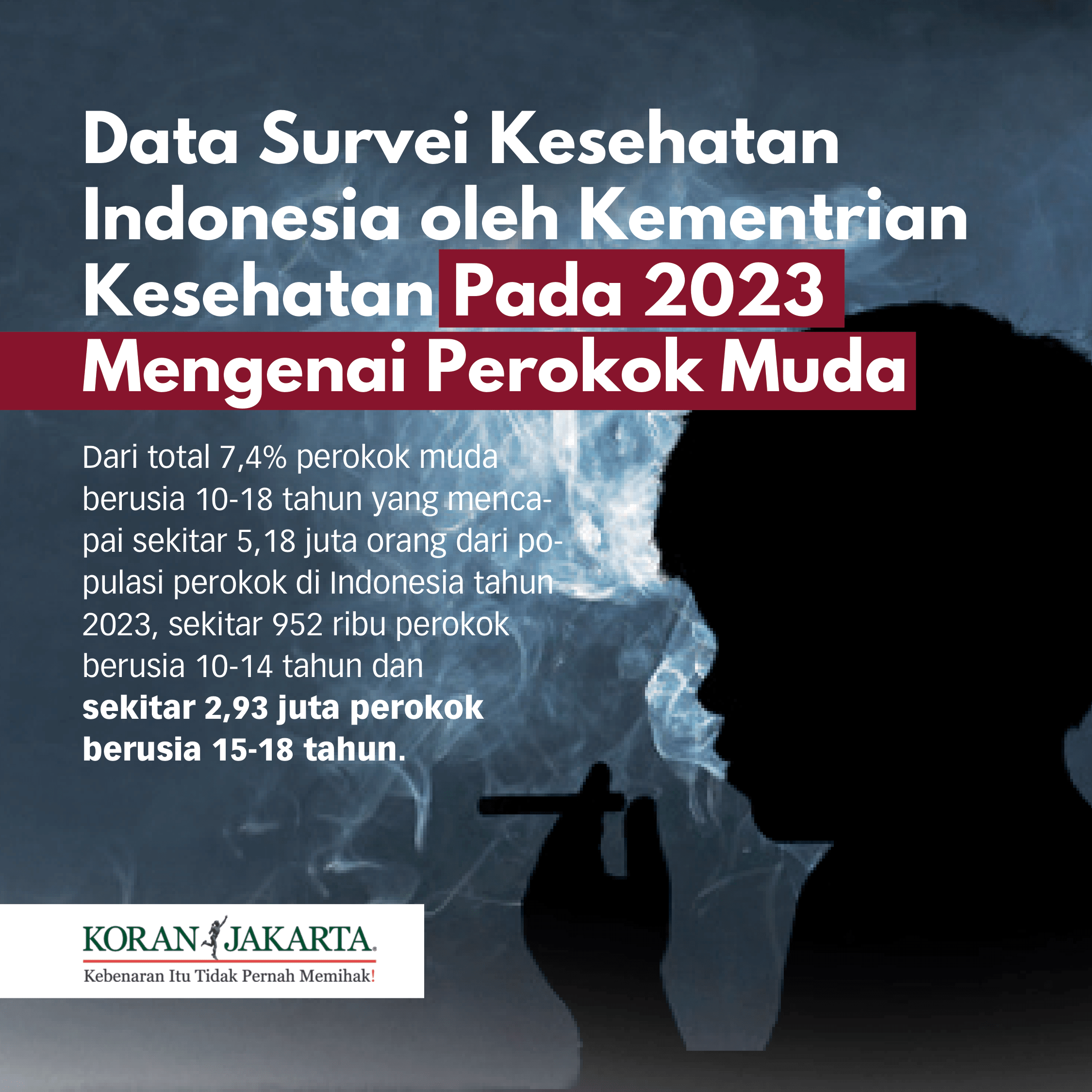70 Juta Masyarakat Indonesia Merupakan Perokok Aktif, 7%nya Adalah Anak Muda! 2