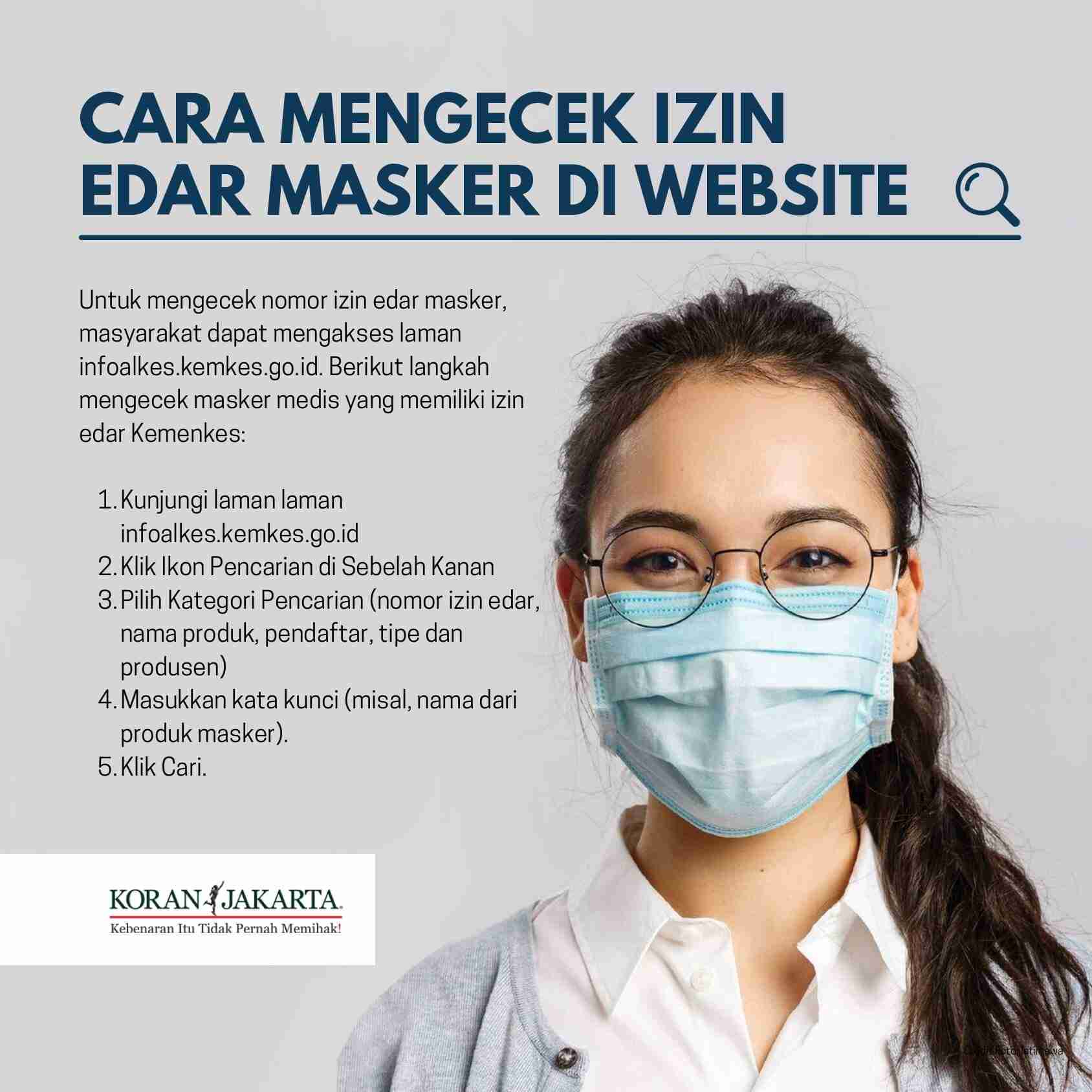 Cara Memilih Masker Sesuai Anjuran Kementerian Kesehatan 4