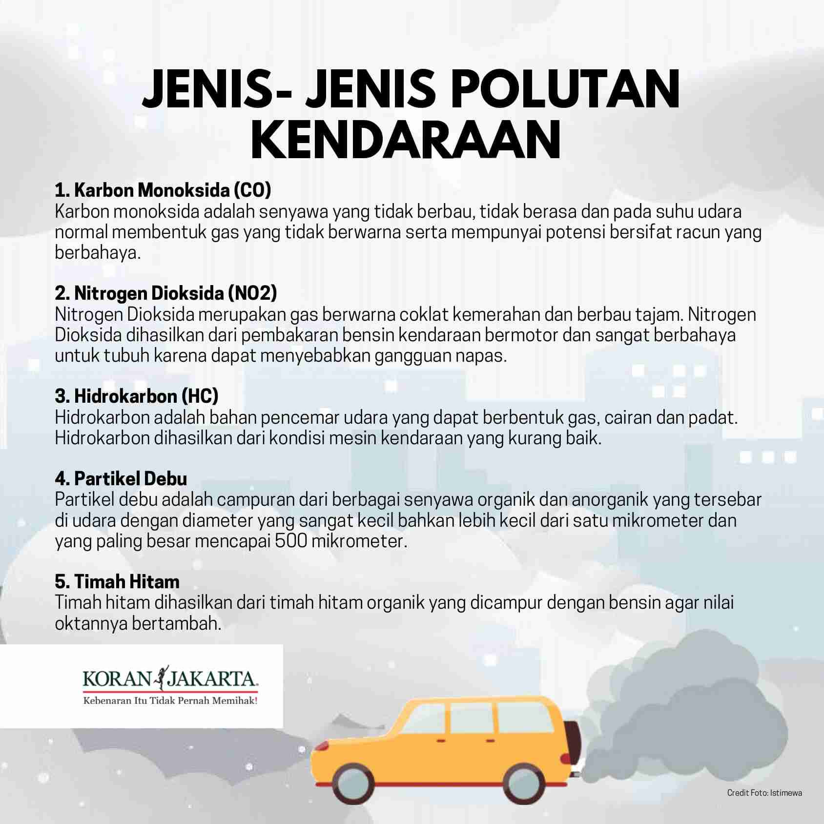 Dampak Polutan Kendaraan Bermotor 3