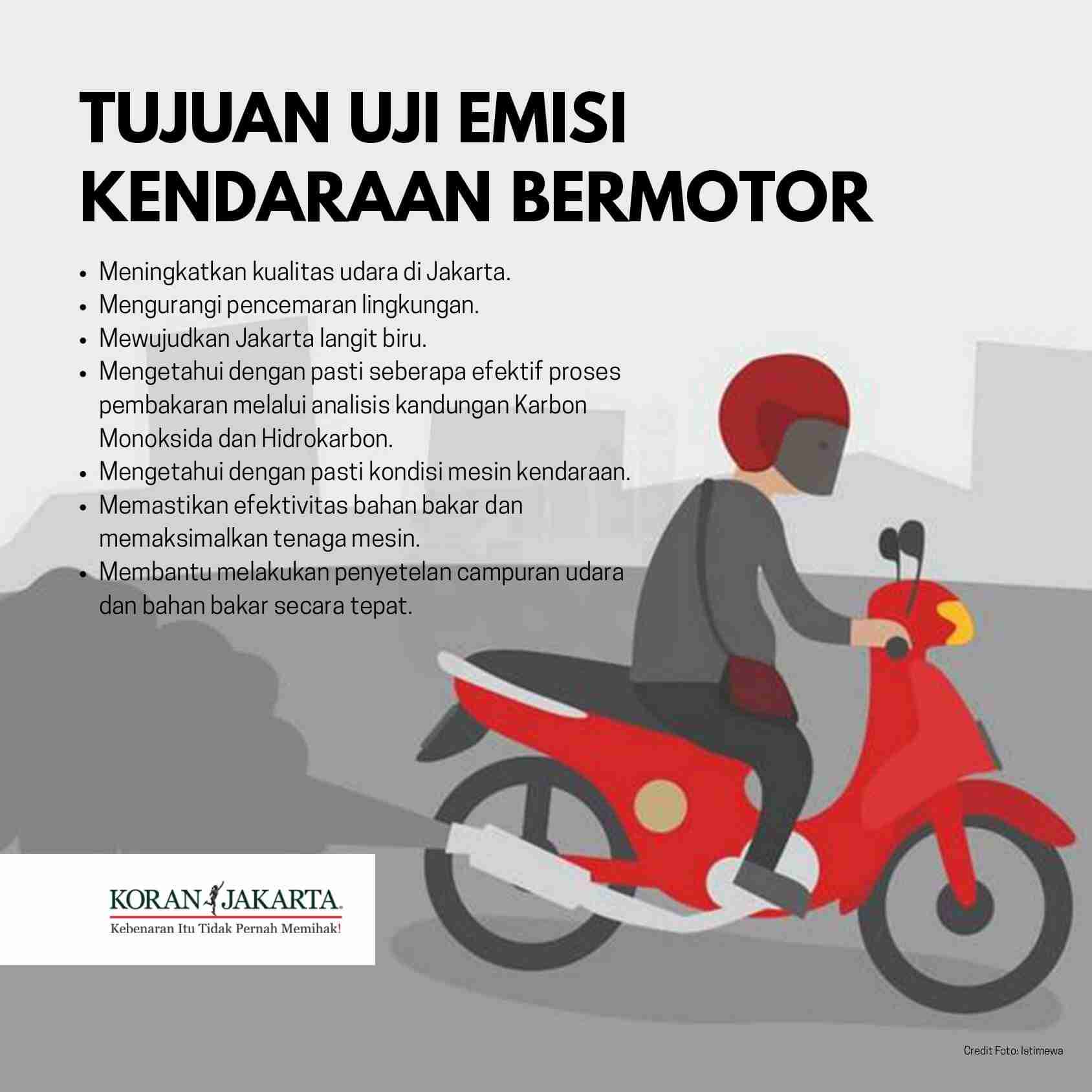 Dampak Polutan Kendaraan Bermotor 5