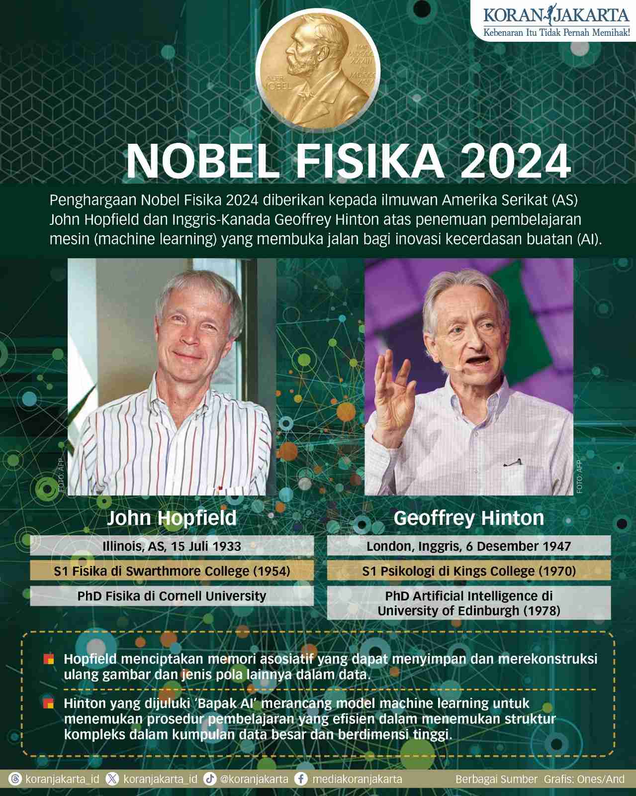 Dua Ilmuwan Pelopor Pembelajaran Mesin AI Raih Nobel Fisika 2024 1