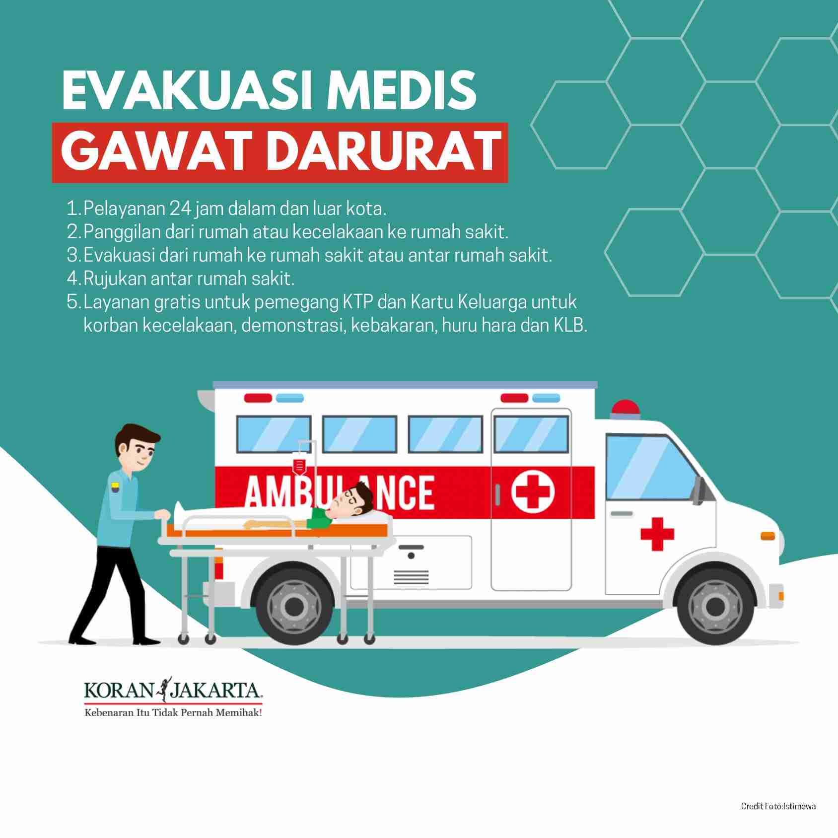 Jak Ambulans : Layanan Pemanggilan Ambulans Gawat Darurat 2