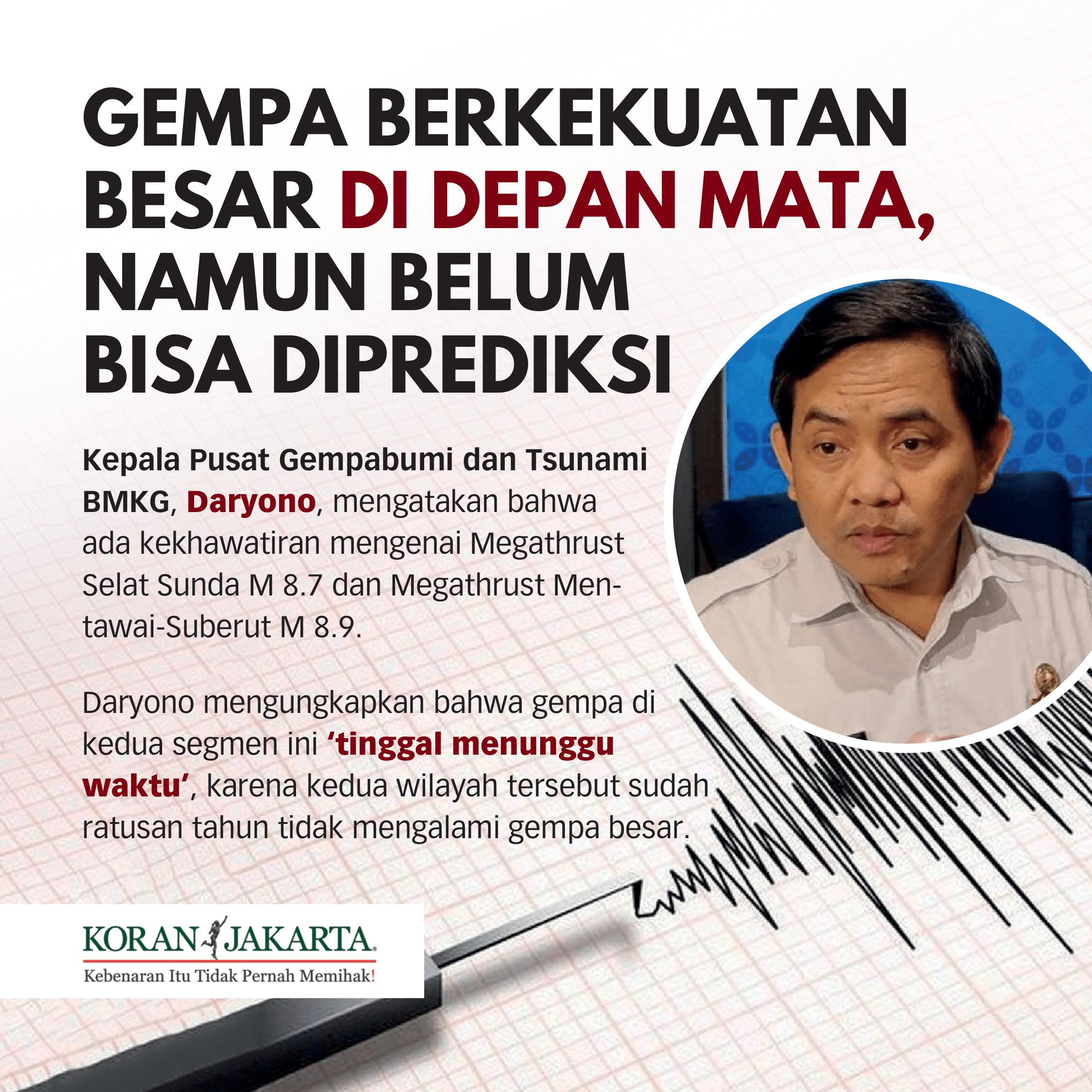 Masyarakat Indonesia Dihantui oleh Gempa 2