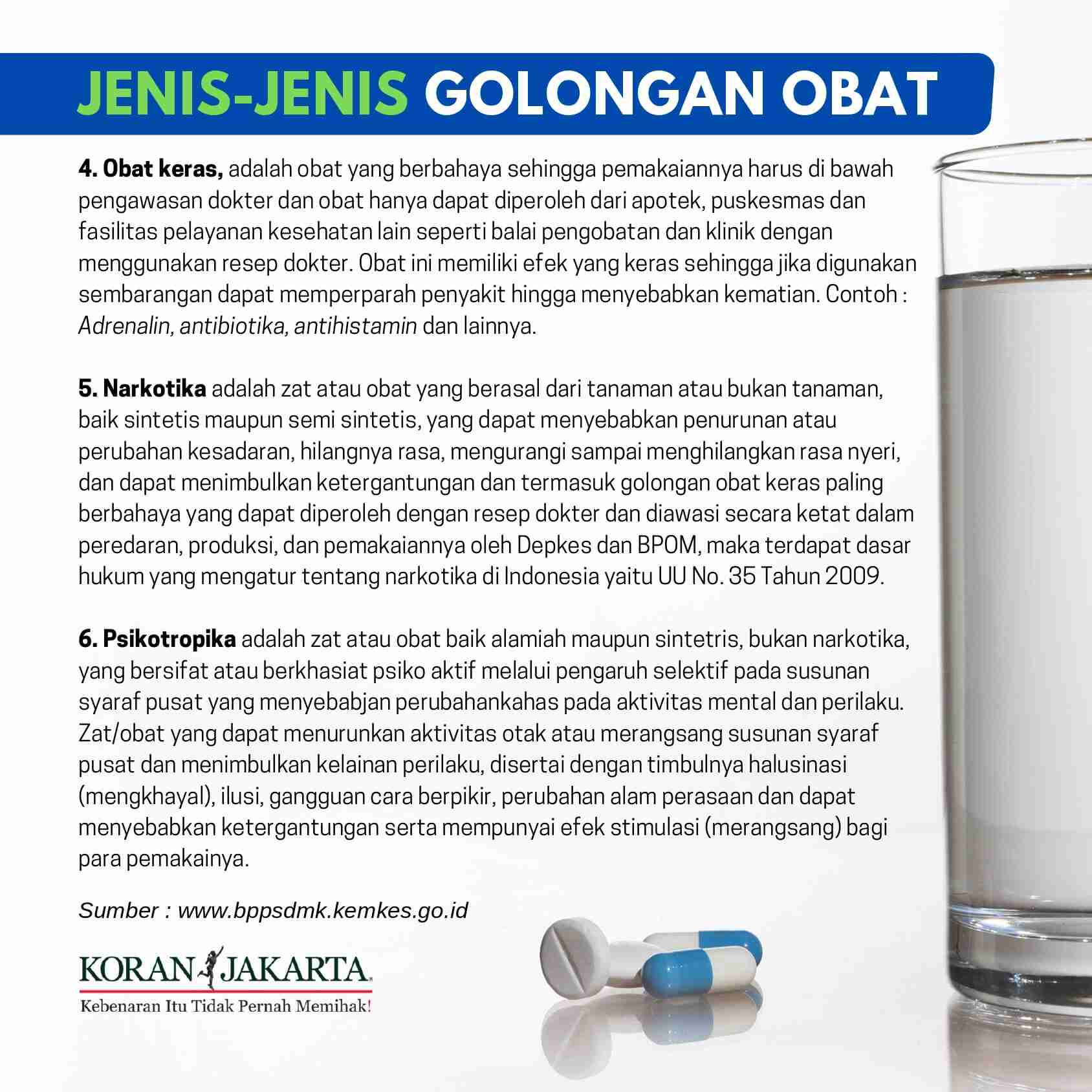 Penggolongan Obat Menurut Peraturan Kementerian Kesehatan 3