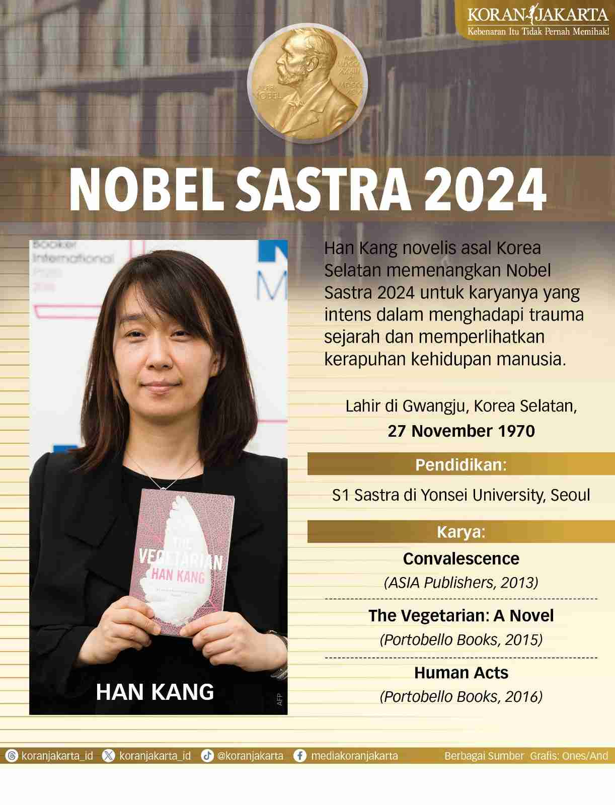 Penulis asal Korea Selatan Berhasil Memenangkan Nobel Sastra 2024