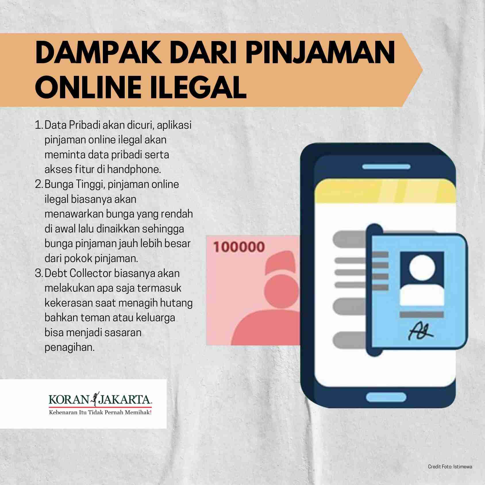 Pinjaman Online Ilegal 4