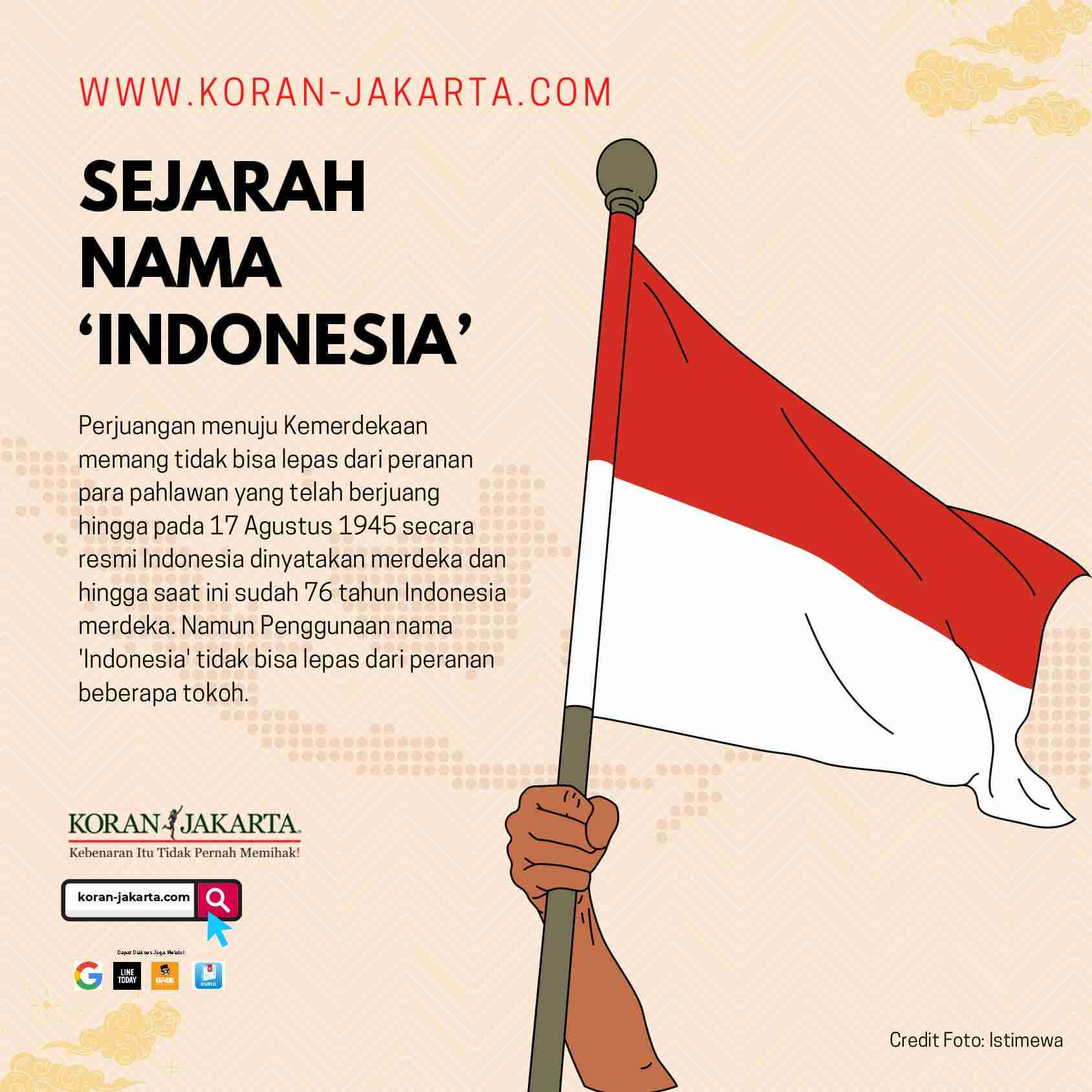 Sejarah Nama Indonesia 1