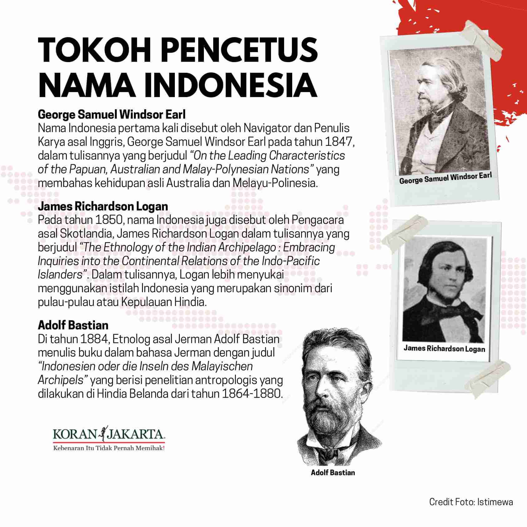 Sejarah Nama Indonesia 2