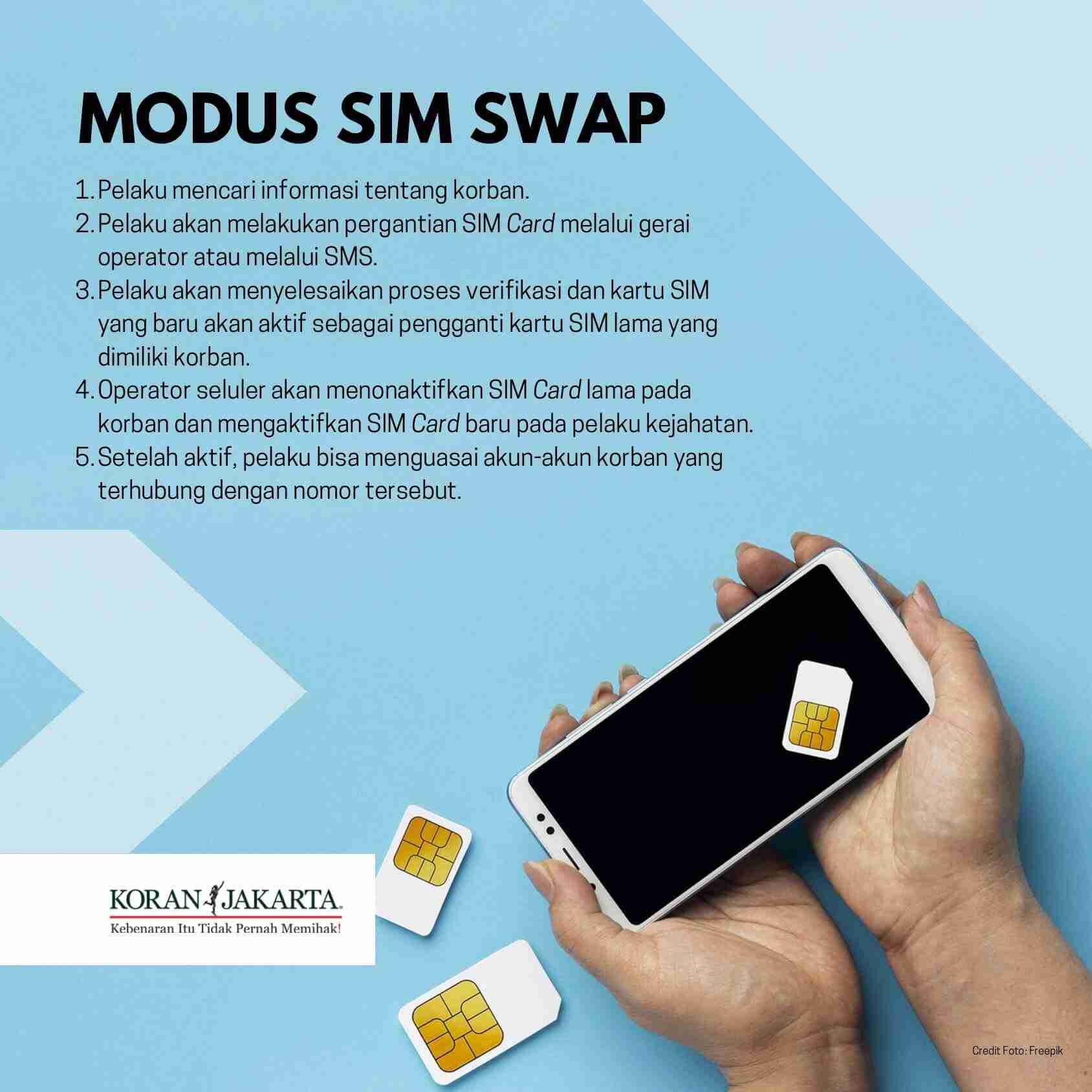 SIM Swap 2